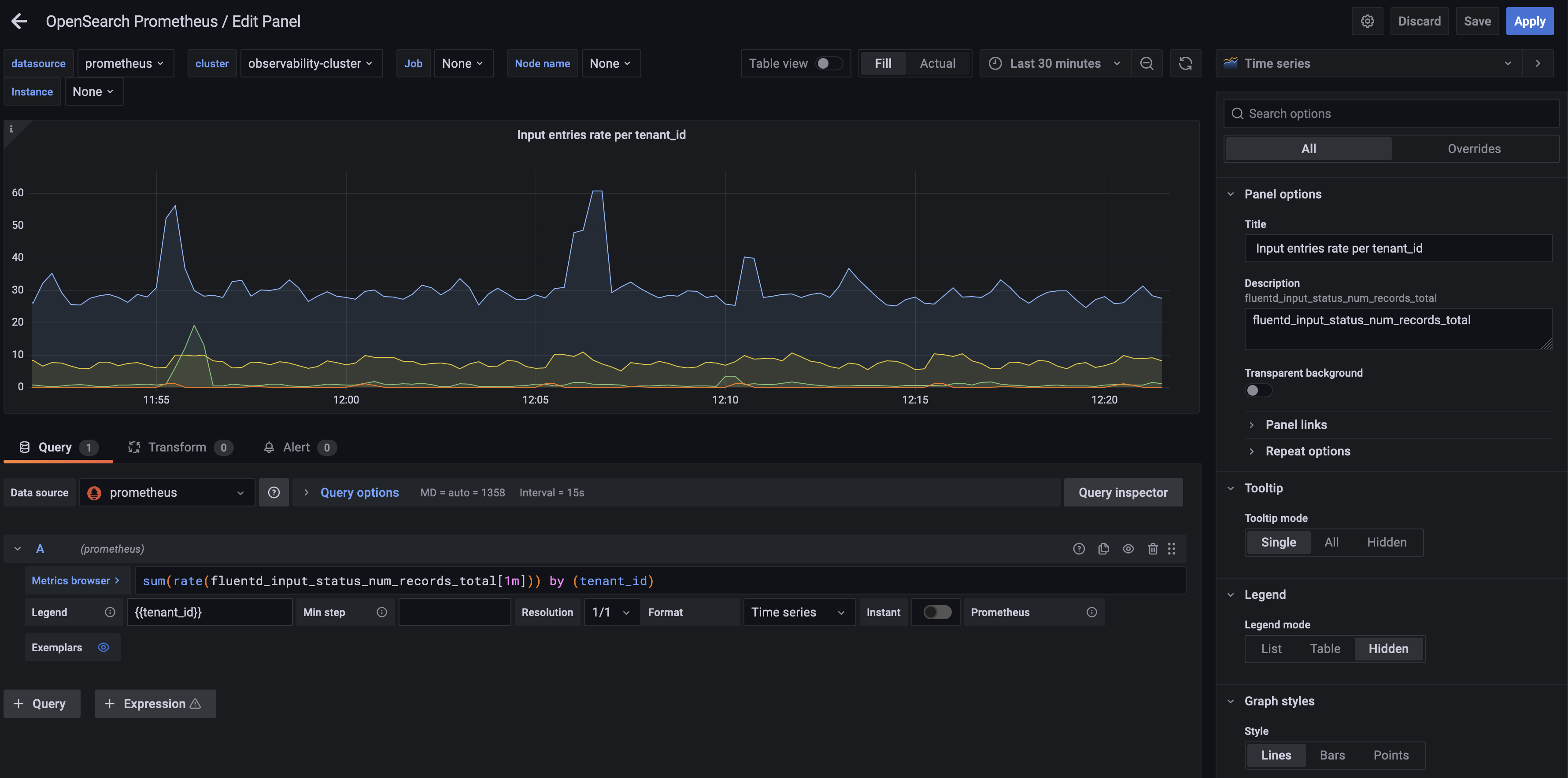 fluentd_grafana_dashboard_tenant_id